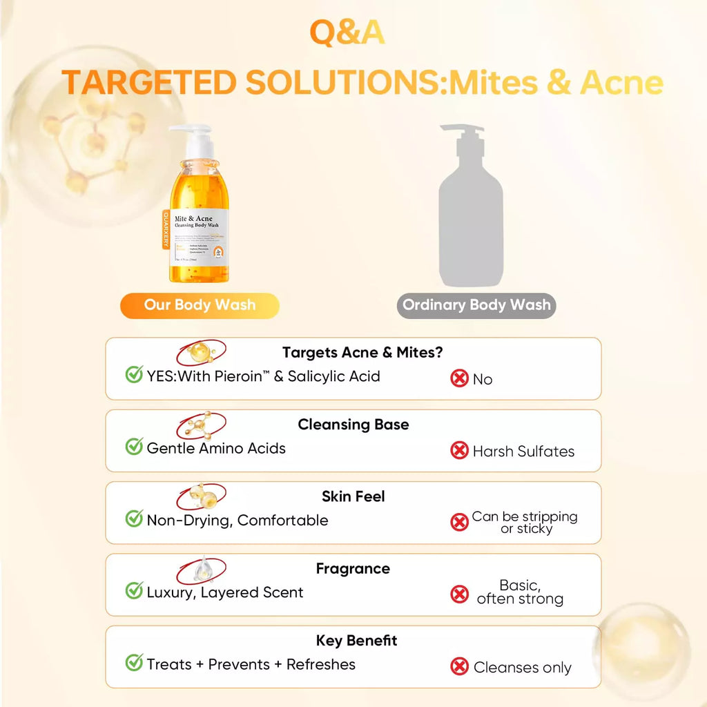 Cleansing Body Wash