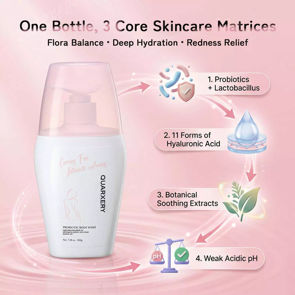 Pobiotic Body Wash