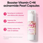 Niacinamide Cream-Classic