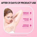 Niacinamide Cream-Classic